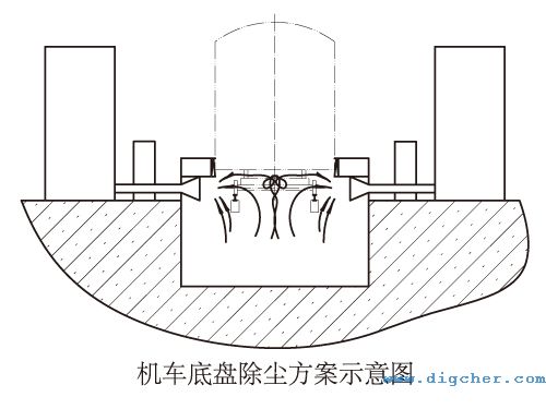 大功率牽引機(jī)車底盤清潔系統(tǒng) 01(e).jpg
