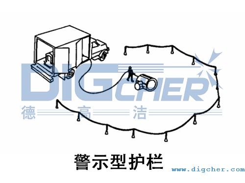 高壓水射流作業(yè)警示型護(hù)欄