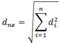 旋轉(zhuǎn)噴頭噴嘴當(dāng)量直徑計算公式