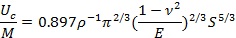 單位質(zhì)量破碎能與強(qiáng)度的關(guān)系