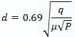 ֱc߉ϴC(j)P(gun)ϵ_(d)ʽ